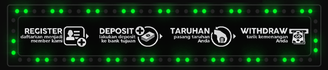 ZAMAN77 Jackpot